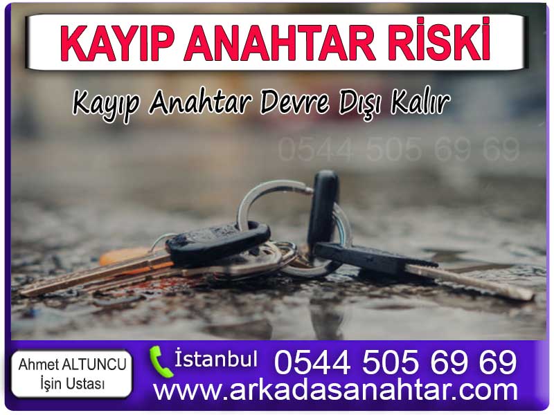 Honda Akıllı Çanta Anahtarı kayboldu ve bu kayıp anahtarın kötü niyetli birilerinin eline geçmesi durumunda çantanın açılması ve içindekilerin çalınması hatta çantanın çalınması sözkonusu olabilir.